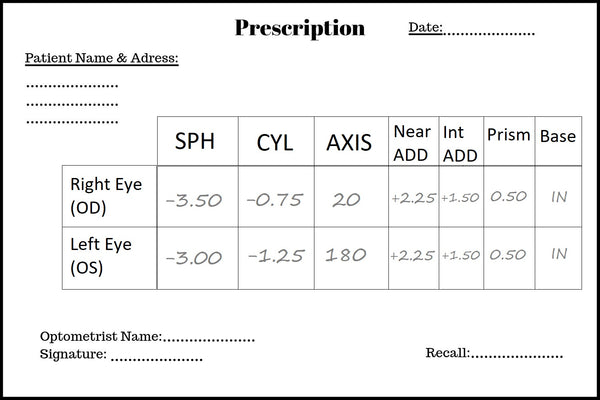 How to read your Prescription – Optical King